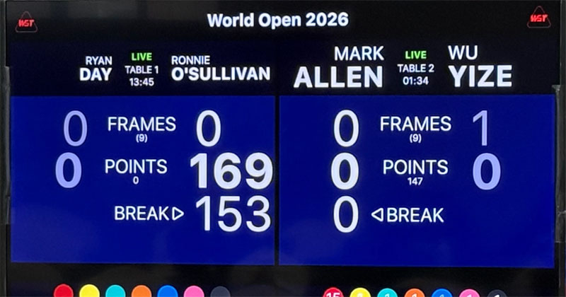 О'Салливан сделал самый высокий брейк в истории снукера - 153 очка